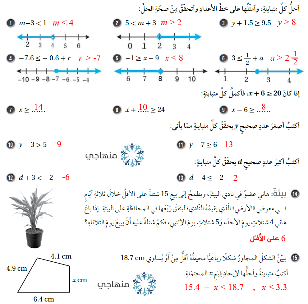 حل المتباينات بالجمع والطرح